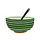 frommybowl.com