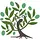 mediterraneanliving.com