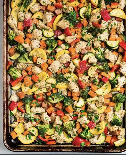 Best pan chicken