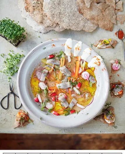EASY SCANDI CRISPBREADS