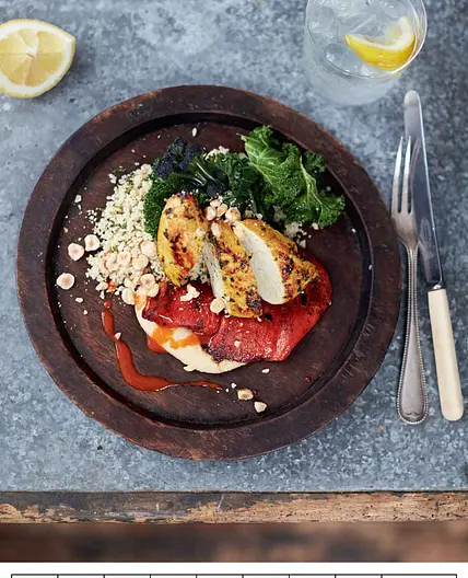 SEARED TURMERIC CHICKEN