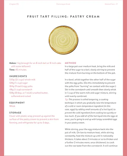 Pastry Cream