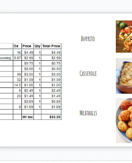Burrito, Casserole or Meatballs