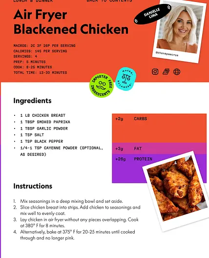 Air Fryer Blackened chicken