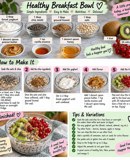 Lolo's Healthy Breakfast Bowl 2