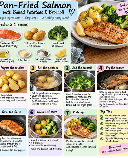 Lolo's Easy to cook Pan-Fried Salmon with Boiled Potatoes & Broccoli