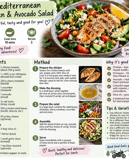 Lolo's Chicken & Avocado Salad