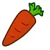 beingnutritious.com