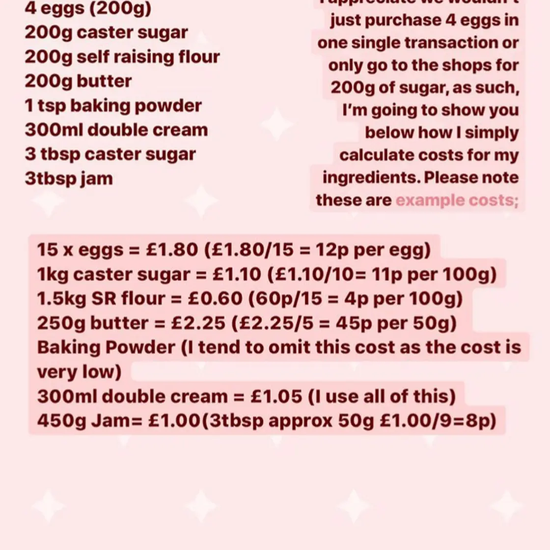 Victoria sponge cake / vanilla cake -Roojie the foodie