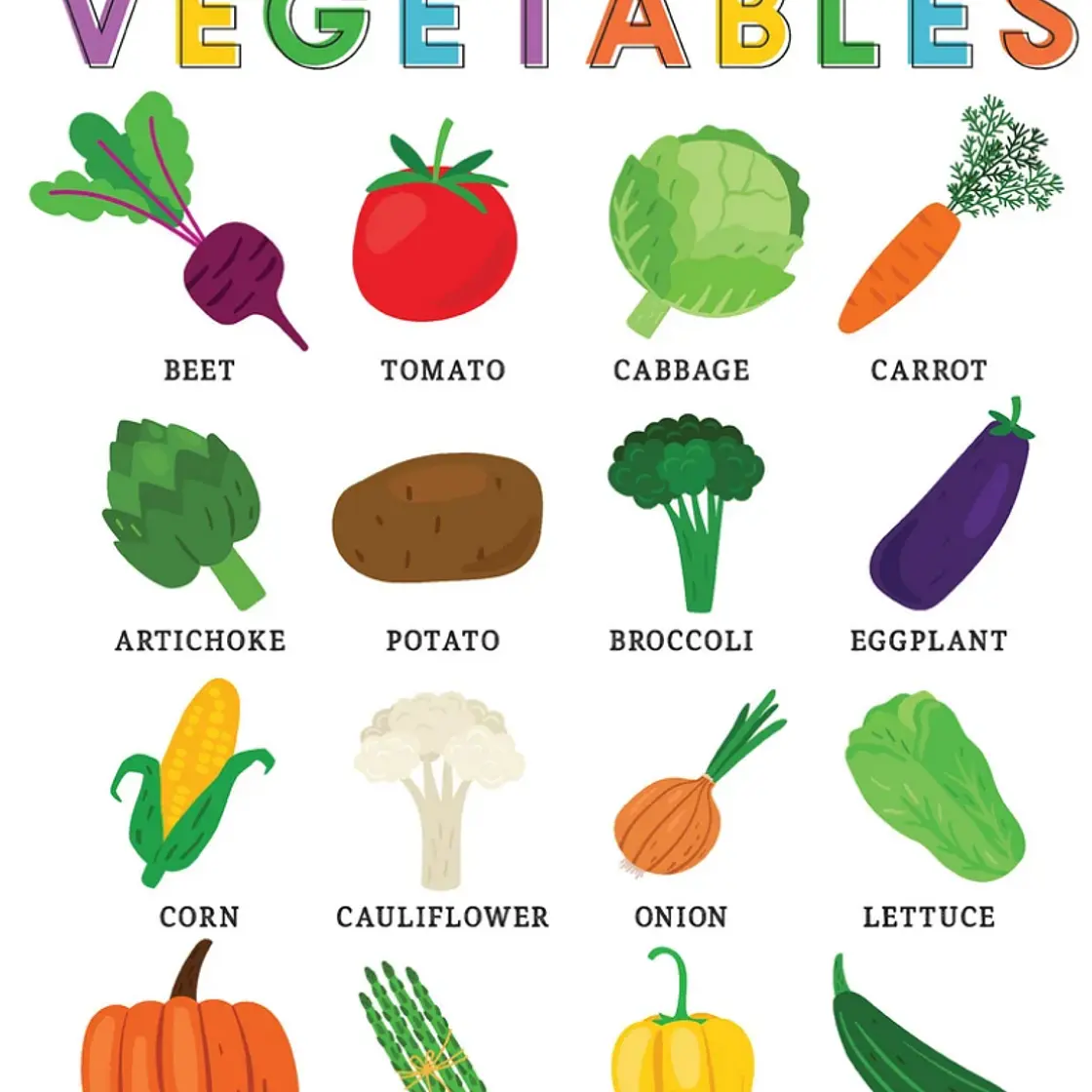 Weekly vegetables