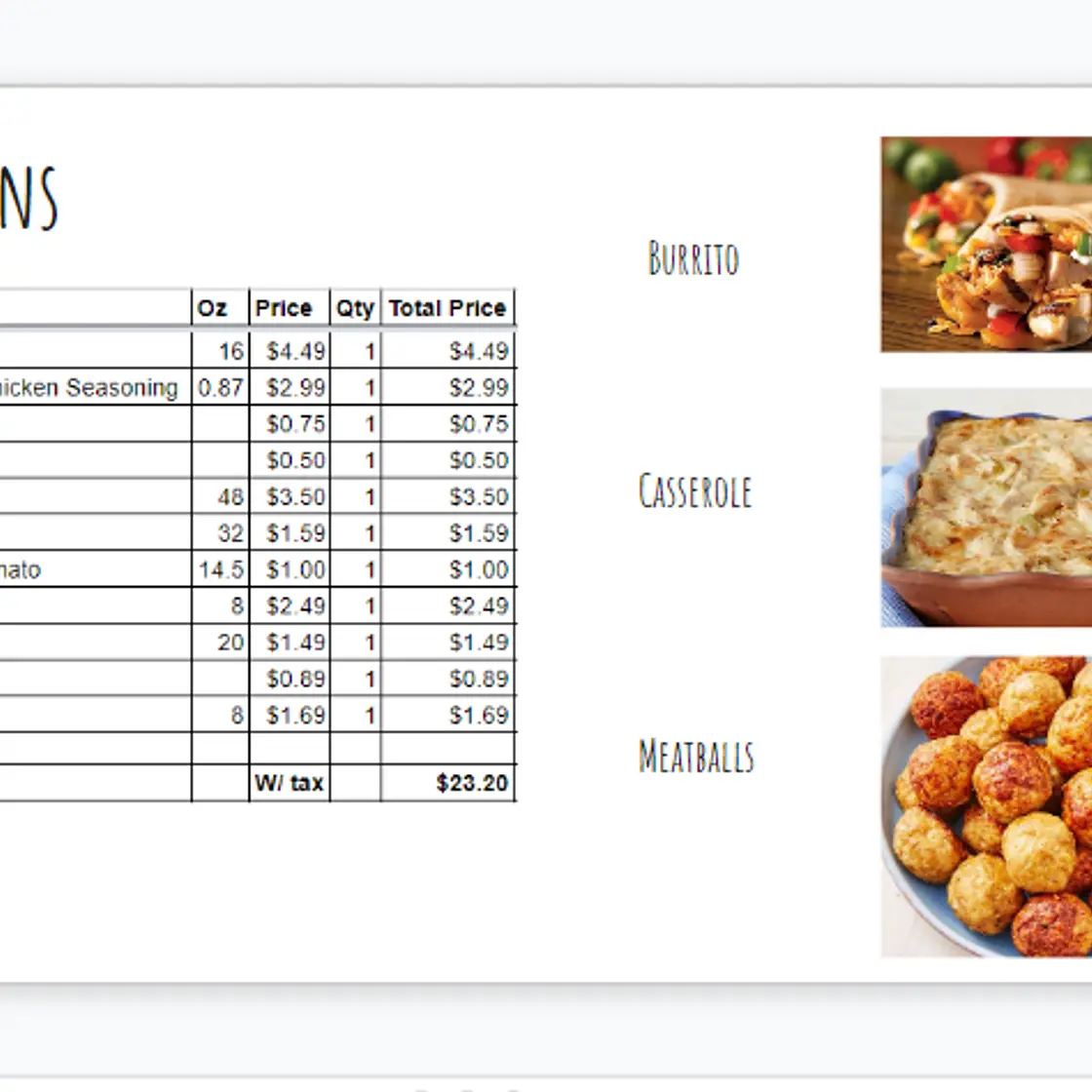 Burrito, Casserole or Meatballs