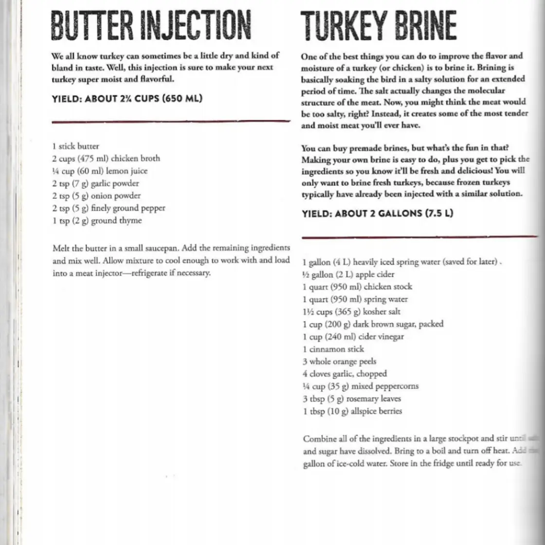 Smoked turkey