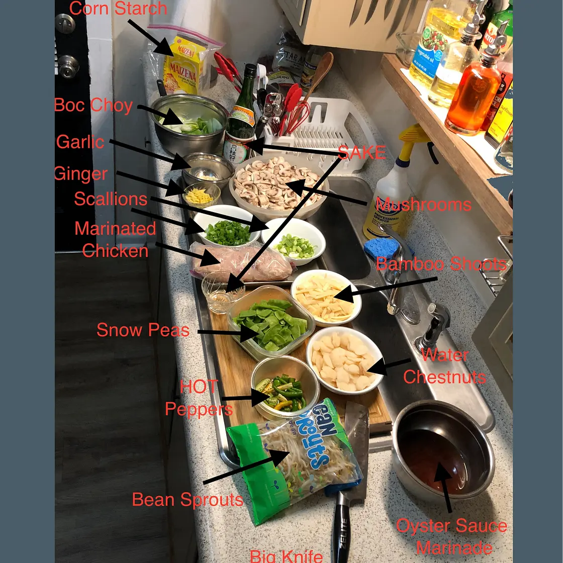 Moo Goo Gai Pan: Mushroom Chicken Stir Fry