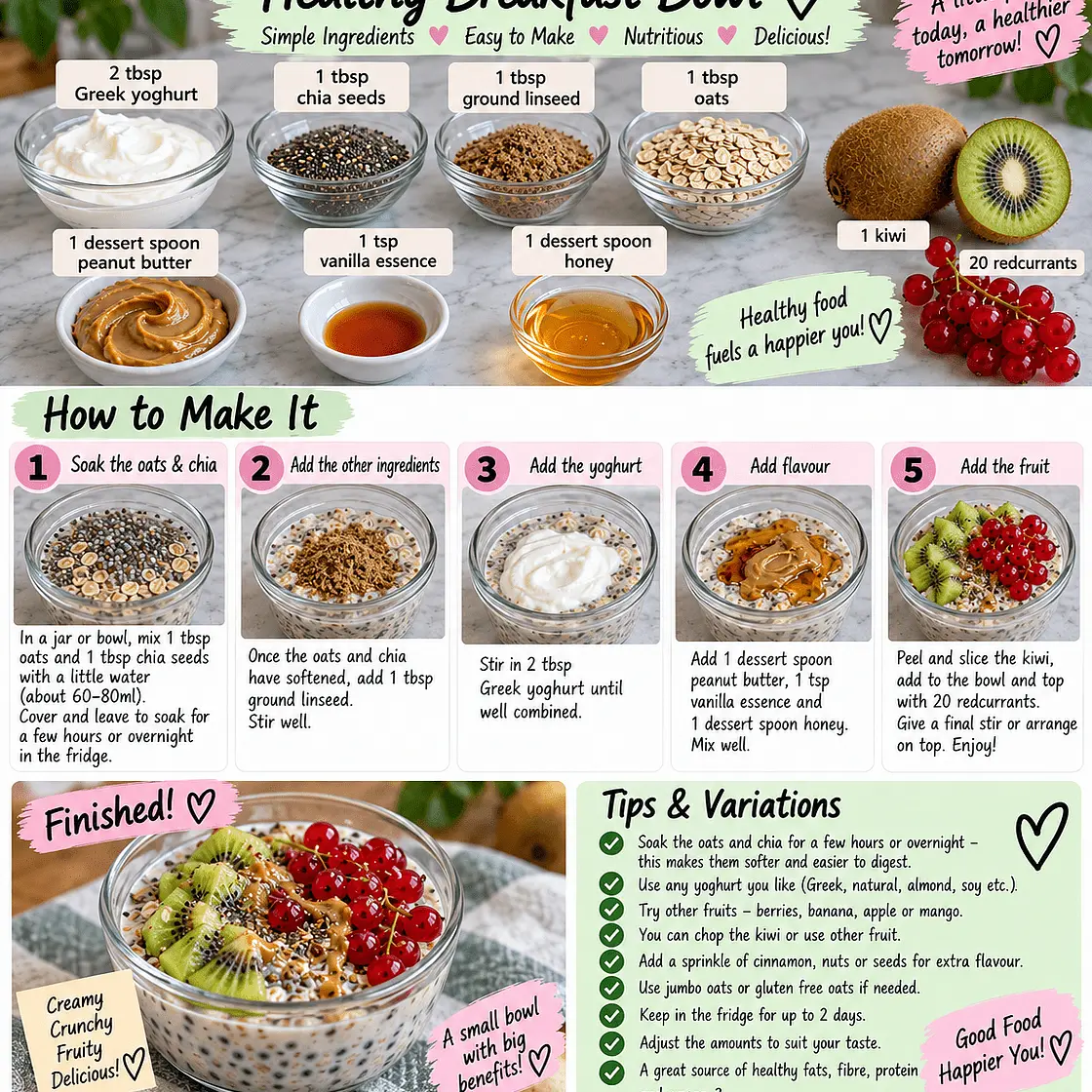 Lolo's Healthy Breakfast Bowl 2