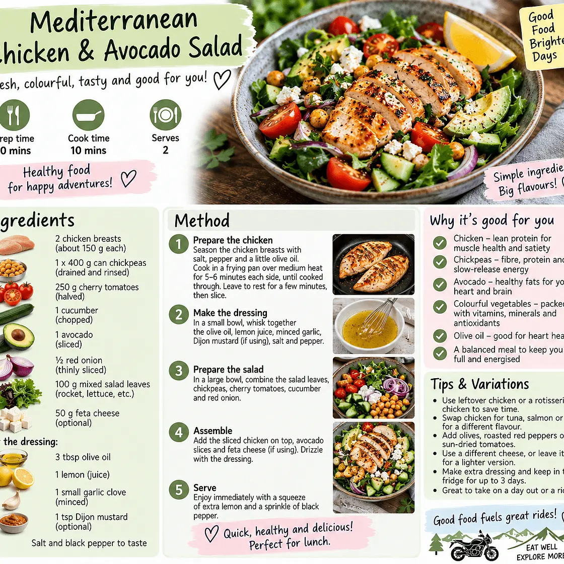 Lolo's Chicken & Avocado Salad