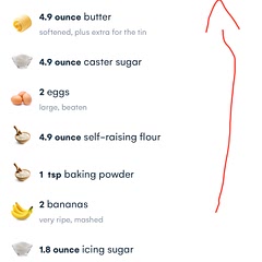 Once you click on imperial it changes to tsp/ounce etc