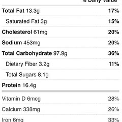 amount per two 1/2cup pancakes or 1 cup singular pancake