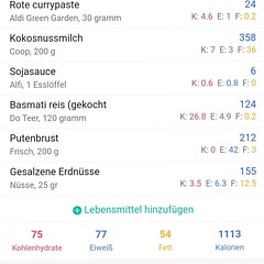 Insgesamt 550kcal pro Portion