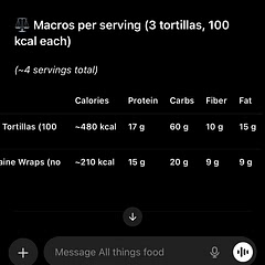Macros for recipe