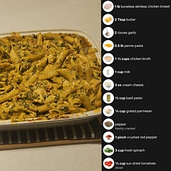 Had improvise with the oven because all my pots are small😅