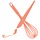 howtothisandthat.com