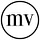 messyveggies.com