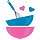 mariasmixingbowl.com