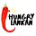 hungrylankan.com