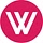 wandercooks.com