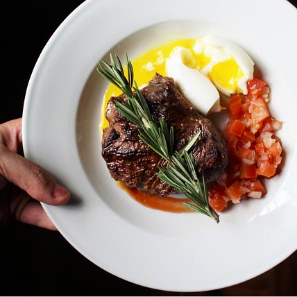 Keto for beginners