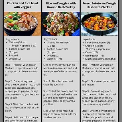 Jermaine’s Lunch Recipes 