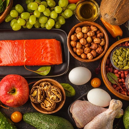 Paleo Meal Plans 