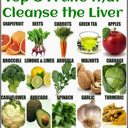 Liver Friendly