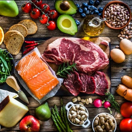 Meal Subscription Boxes