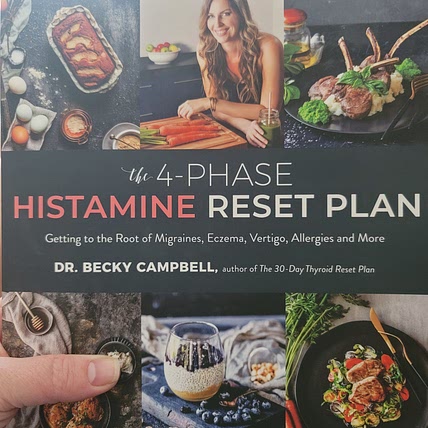 Low Histamine Diet