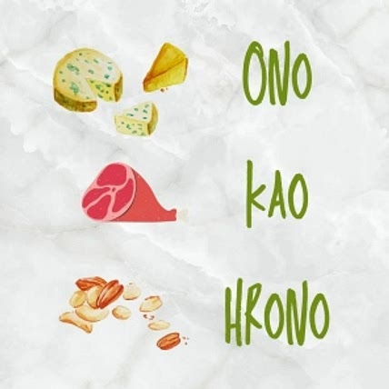 Ono kao Hrono