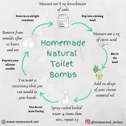 Eco Friendly Eco Friendly