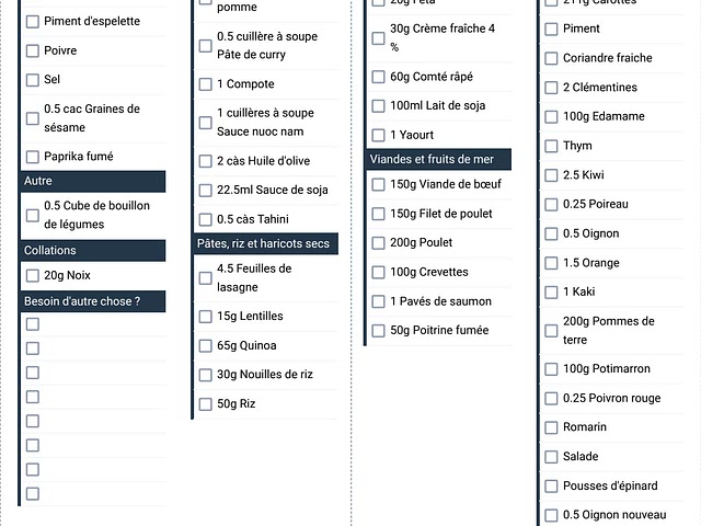 Lien vers la liste de course S4 2024 :