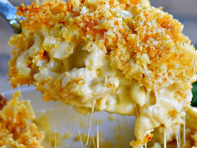 Why are questions required?