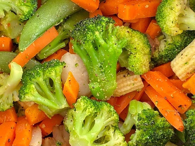 You can try this simple recipe :)