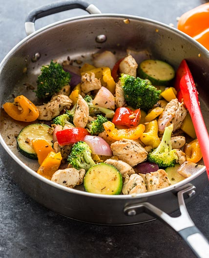 Quick 15 Minute Stir-Fry Chicken and Veggies