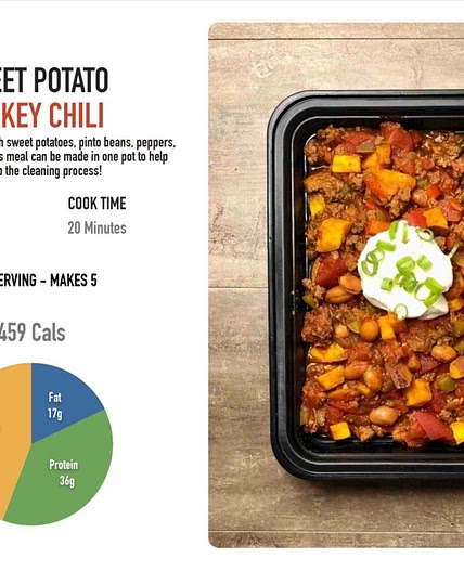 Sweet potato turkey chili