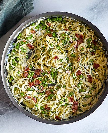 Zucchini Noodle Carbonara