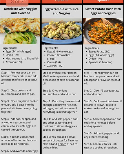 Omelette with Veggies And Avocado - breakfast 