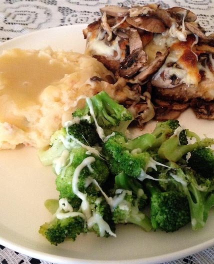 Chicken With Mushrooms