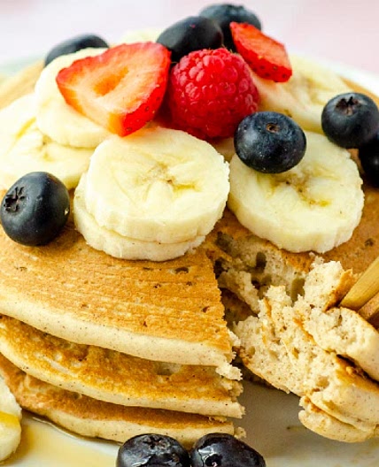 Perfect Pancakes