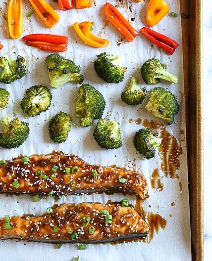 Sheet Pan Teriyaki Salmon and Vegetables