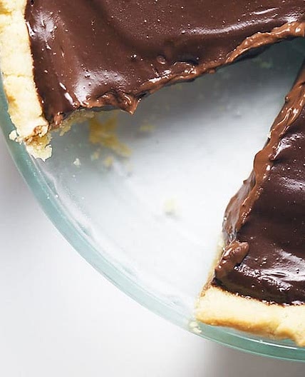 Chocolate Keto Pie