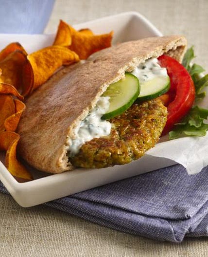 Falafel Sandwiches with Yogurt Sauce