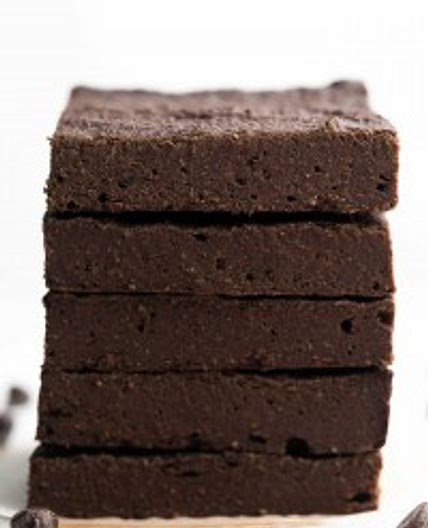 Healthy Sugar-Free Fudgy Dark Chocolate Brownies
